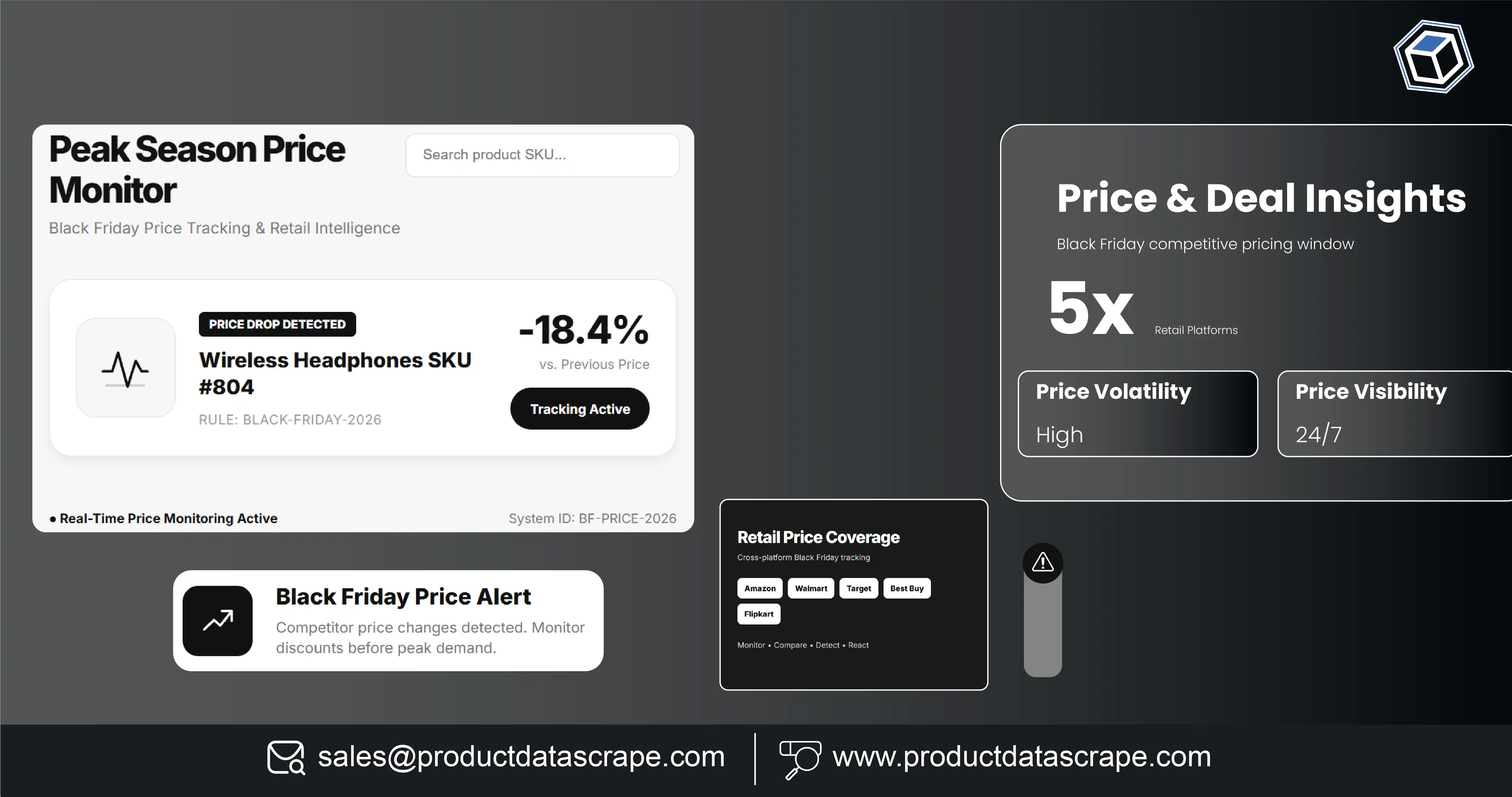 How Retail Brands Use Instamart Data Scrapping from Mobile App for Real-Time Grocery Intelligence